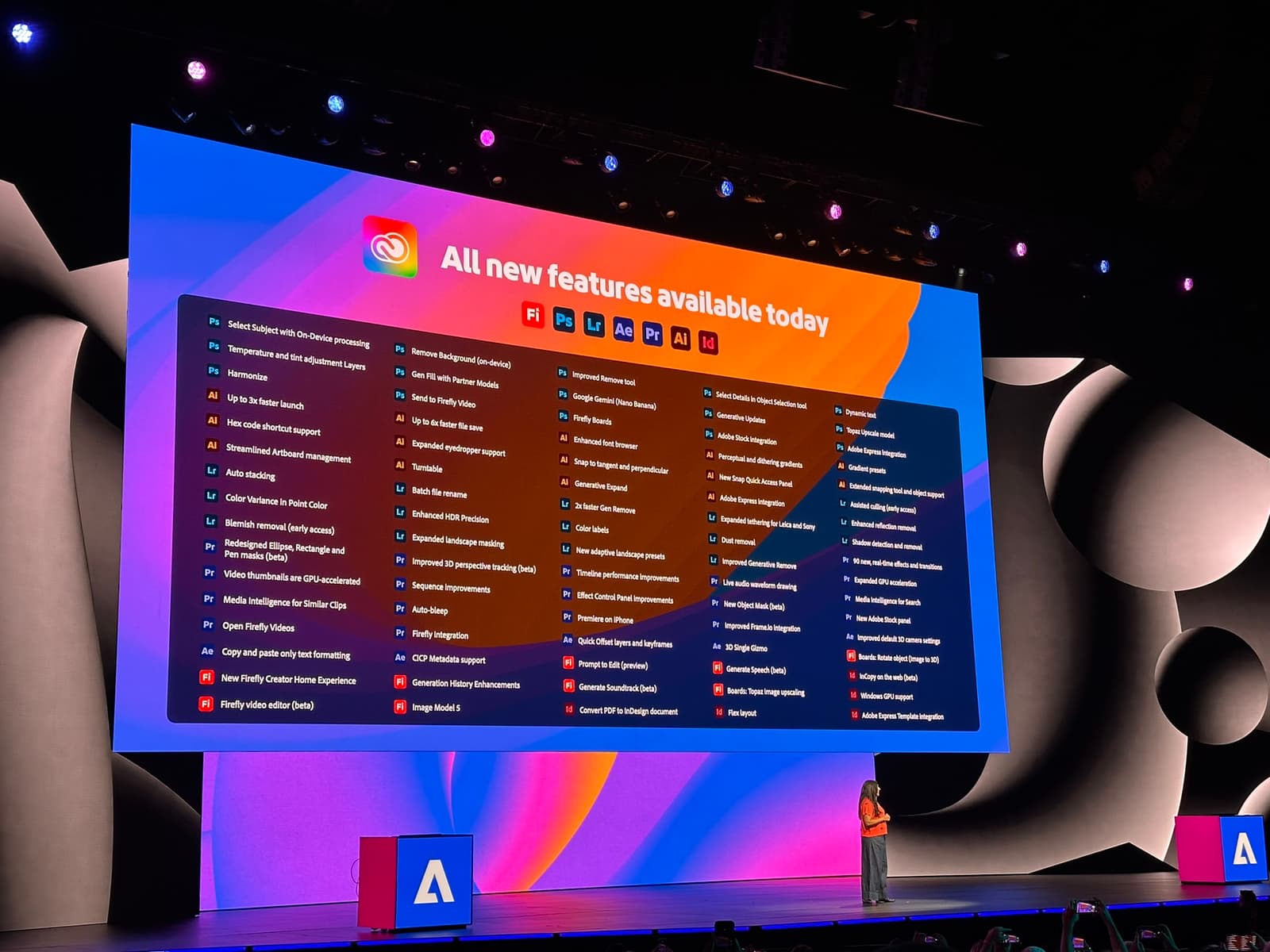 Adobe Creative Cloud: All new features released at Adobe MAX 2025