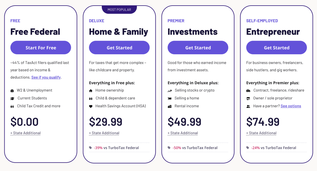 TaxAct pricing in 2026