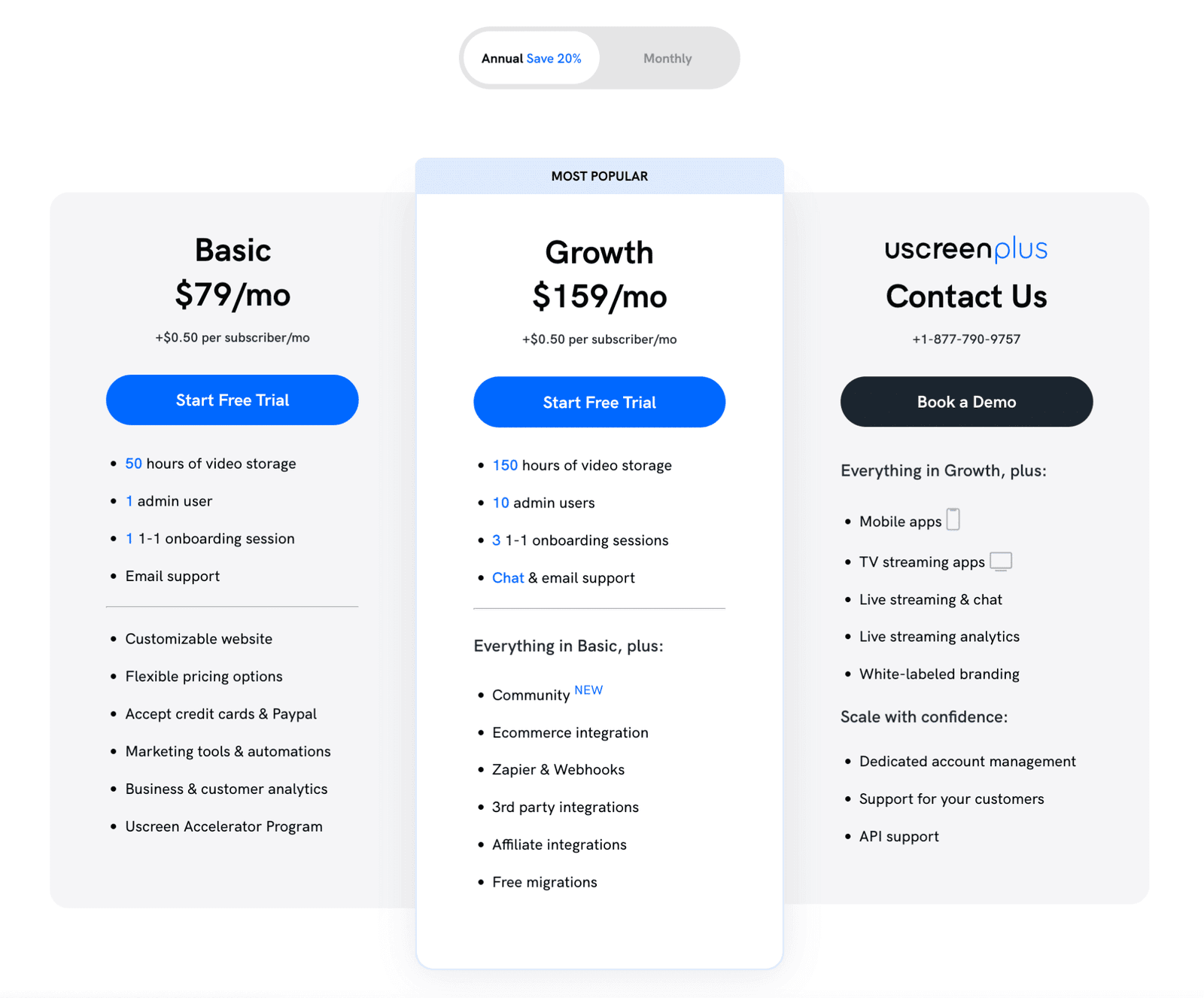 Uscreen OTT pricing September 2022