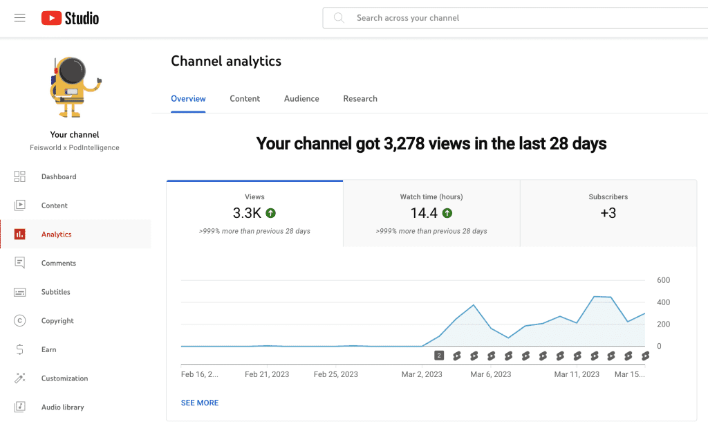 Vies on YouTube Studio on a brand new channel