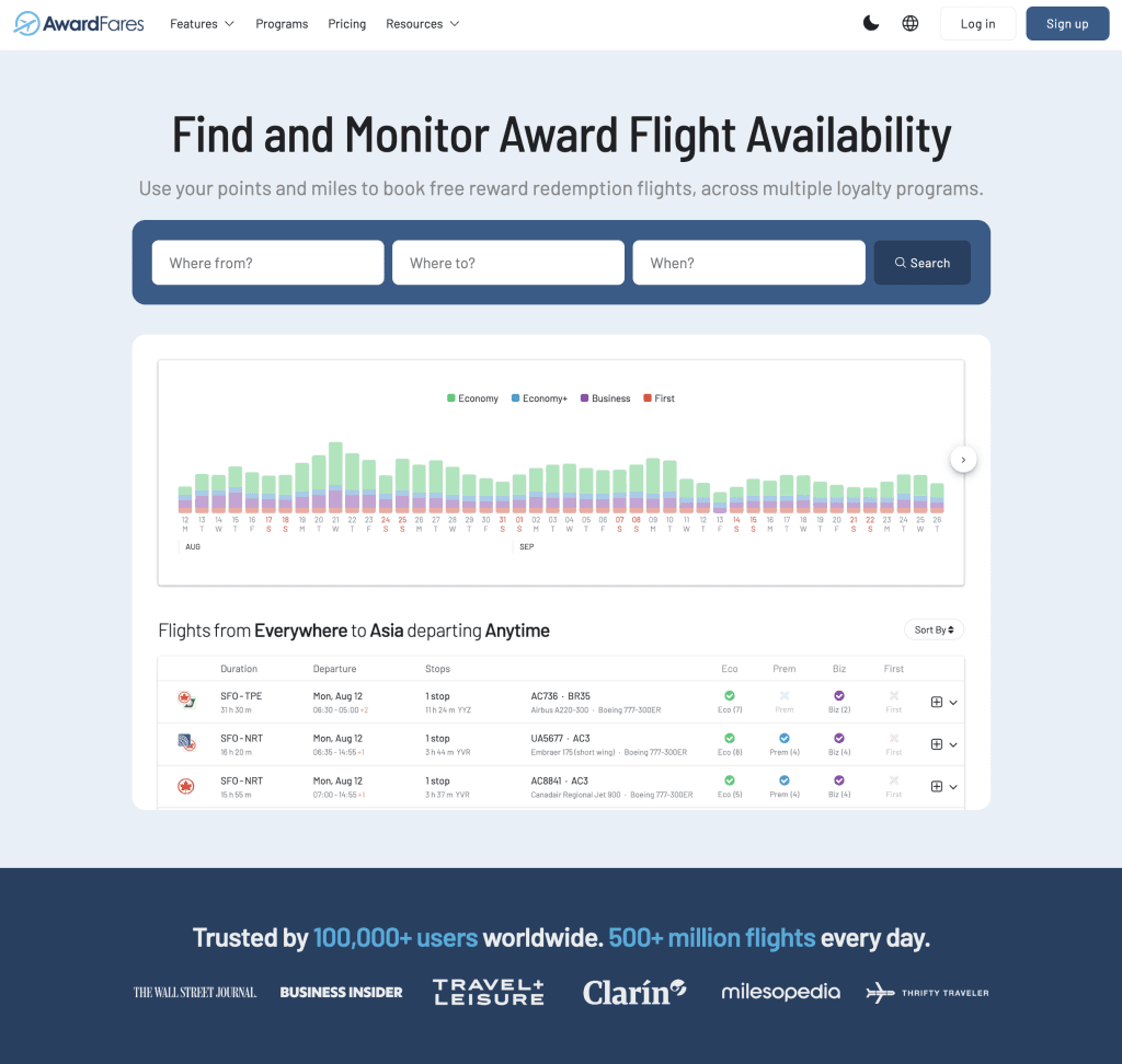 AwardFares: easily find award flight availability