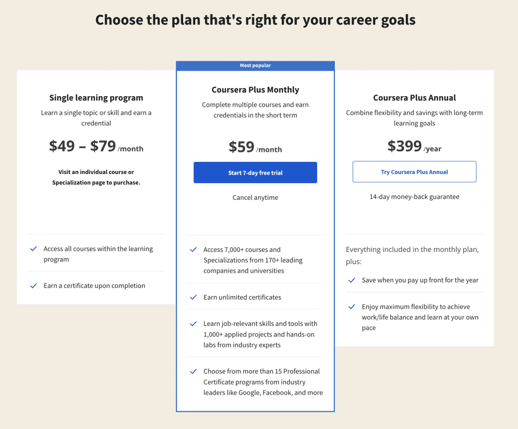 Coursera Plus, and Coursera Careers